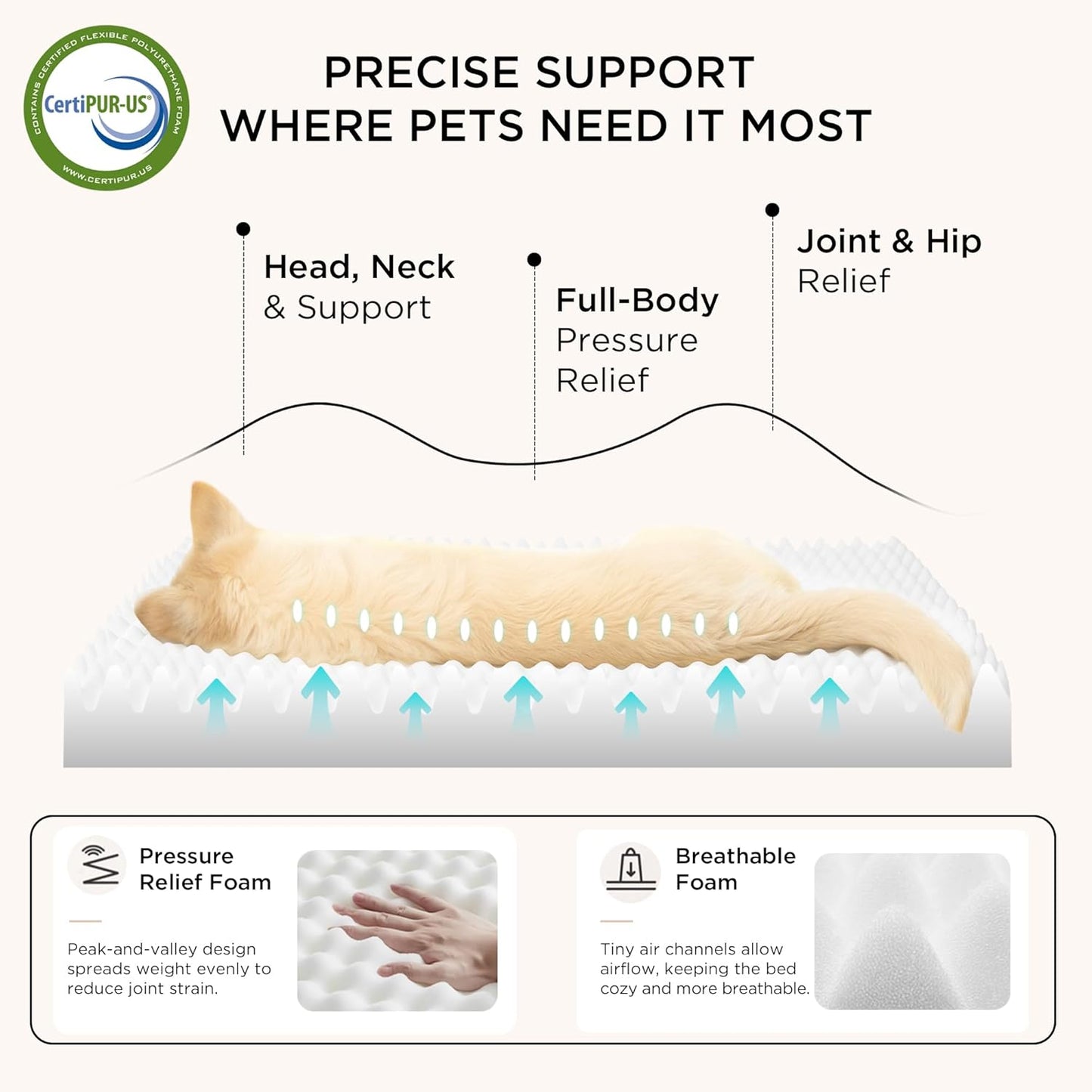Bedsure Dog Bed Medium Size Dog - Comfy Flat Puppy Beds with Removable Washable Cover, Orthopedic Egg Crate Foam Pet Mat, Suitable for Pet up to 30 Lbs